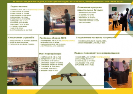 💪 День рекордов в нашей школе! 🏅